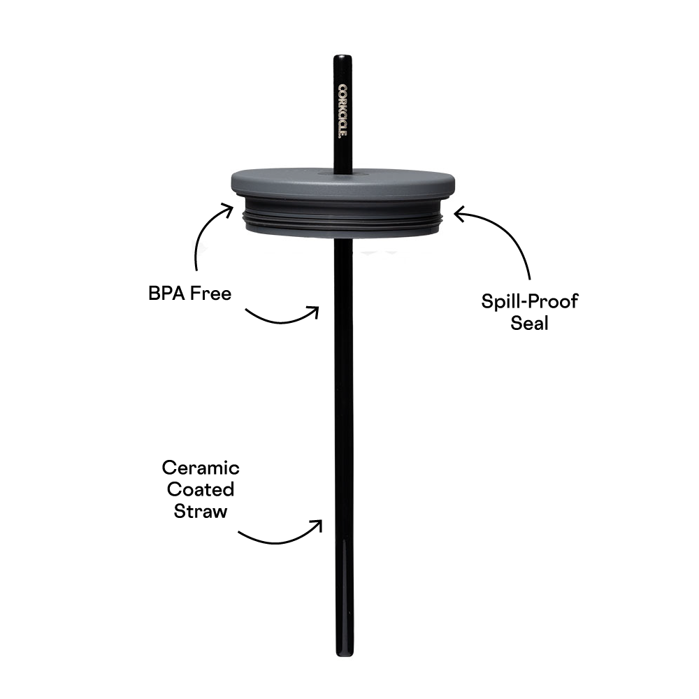 cold-cup-lid-s5 Cold-Cup-Straw-PDP.png