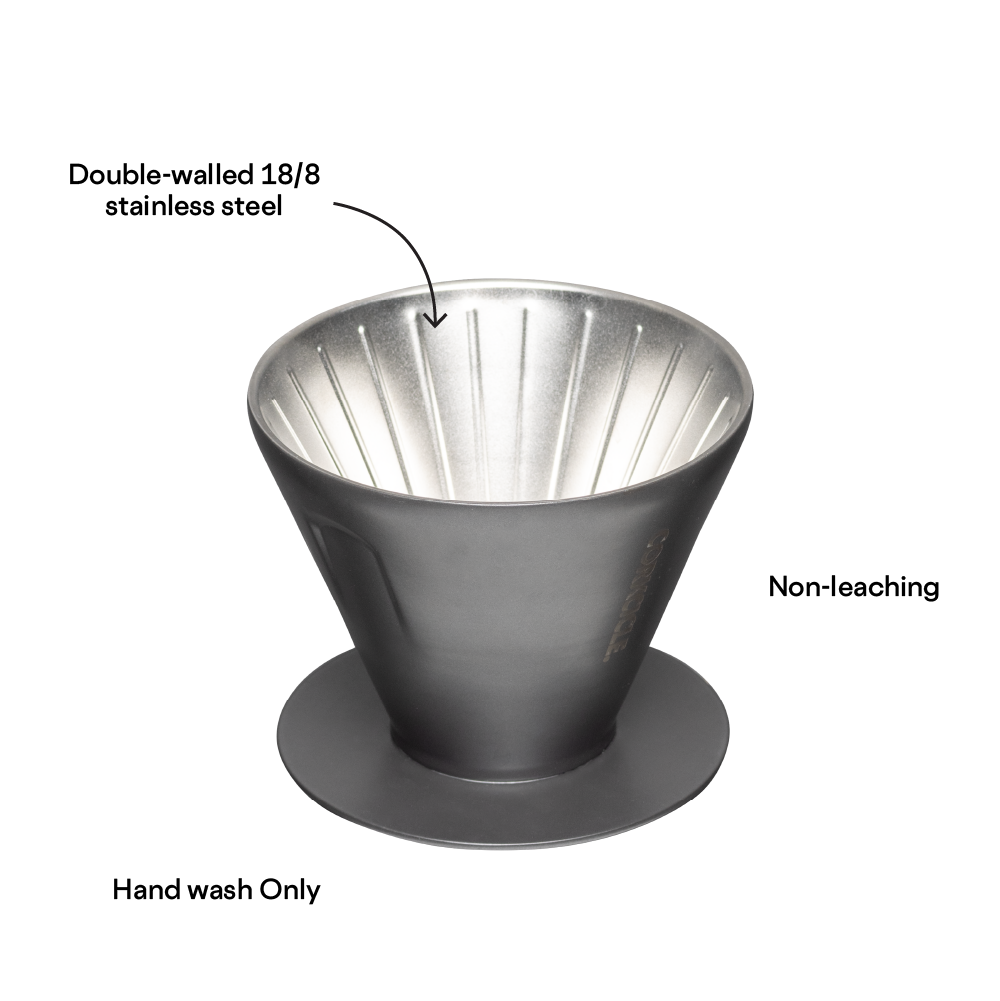 pour-over-y7 ab4ebb86596a--Artboard-5-1.png
