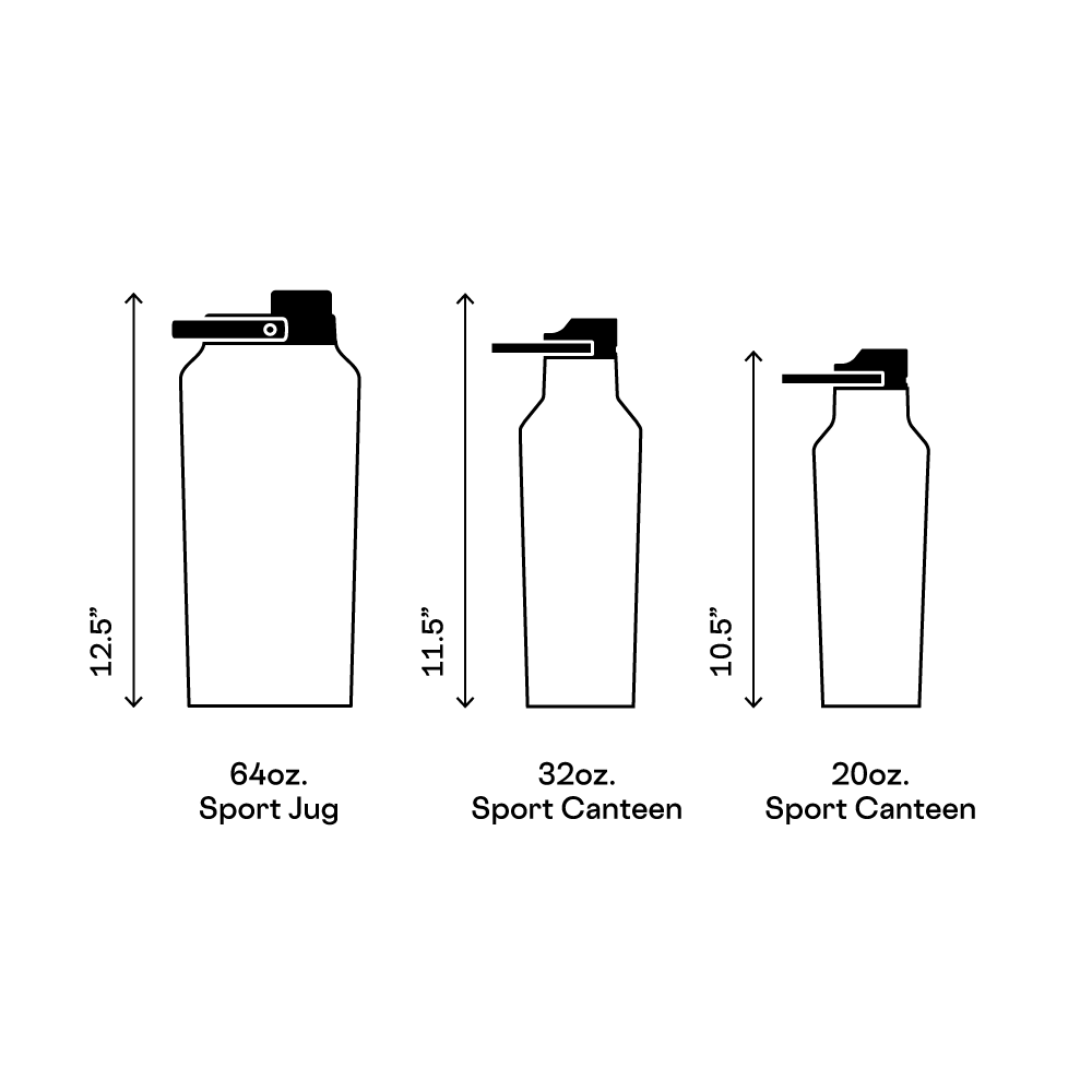 series-a-sport-jug-a1 d42961461c89--Series-A-Size-Comparison.png